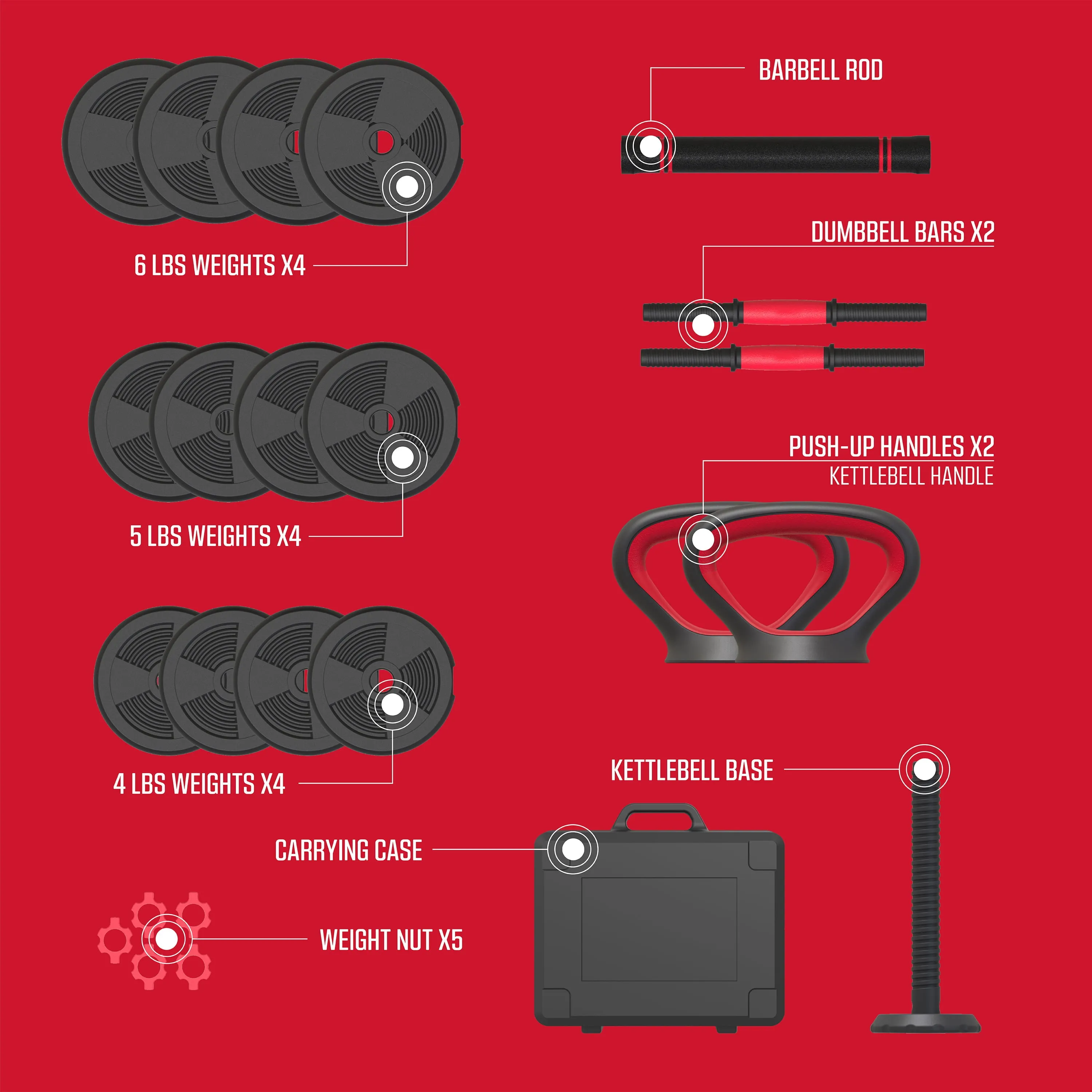 4-in-1 Portable Interchangeable Dumbbell Barbell & Kettlebell Set W/ Adjustable Weights,