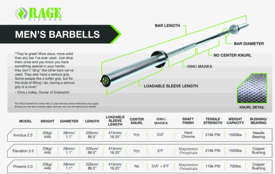 6' Training Barbell