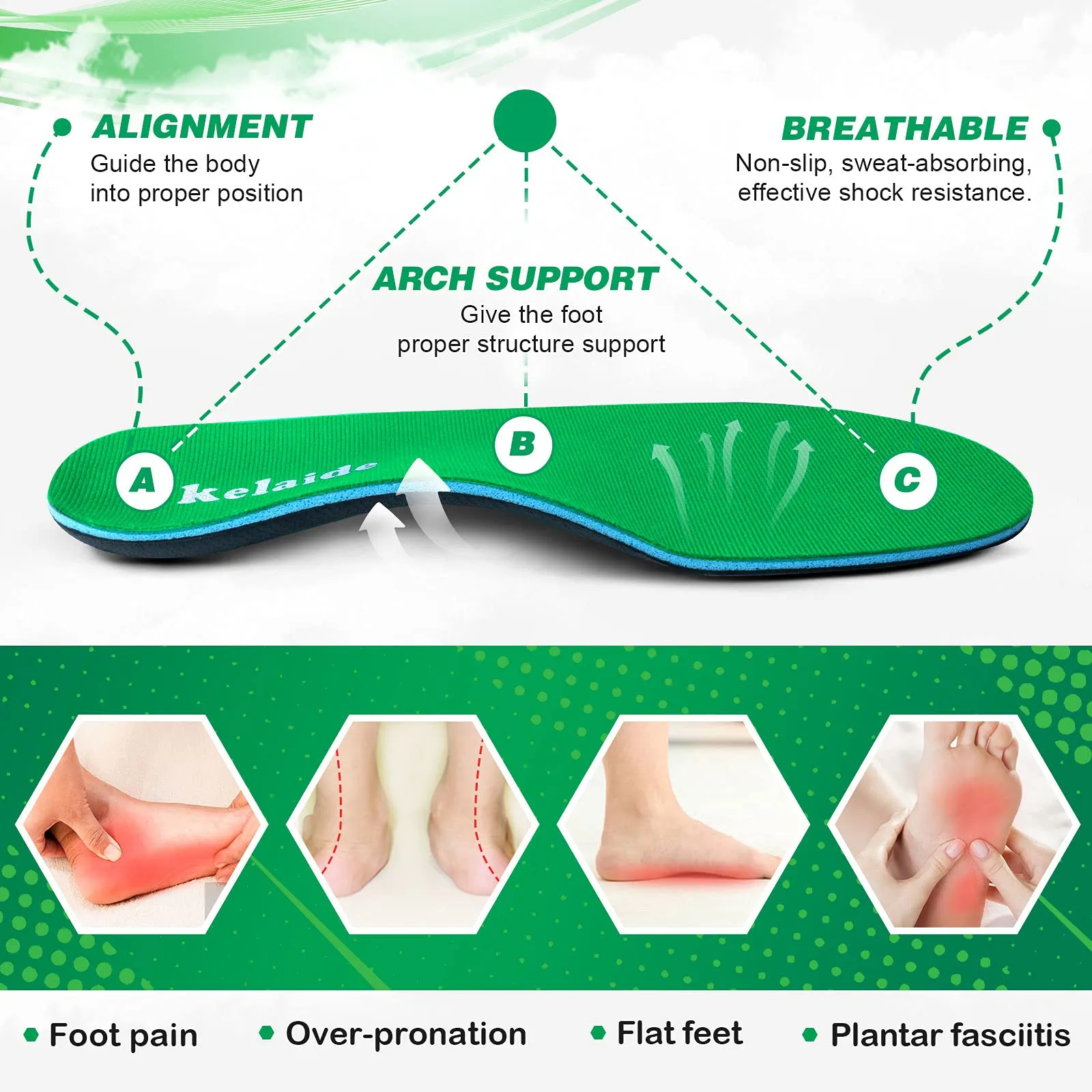 Arch Support Insoles for Women Flat Feet, Orthotic Arch Support Shoe Insoles for Men UK-Men10-29cm Green-n