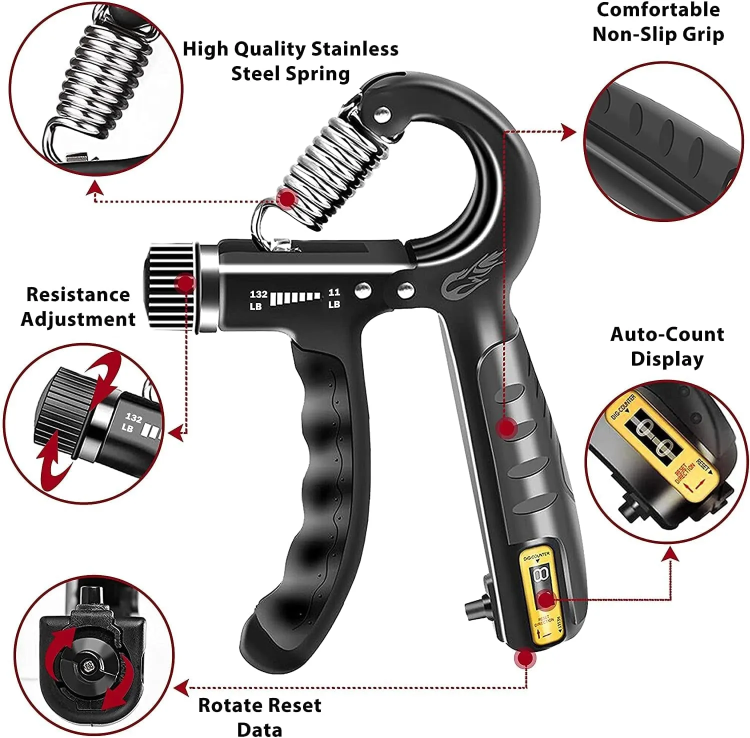 FLYFE Grip Strength Trainer, Plastic, 2 Pack 11-132 Lbs, Forearm Strengthener, Hand Squeezer Adjustable Resistance, Hand Grip Strengthener for Muscle Building and Injury Recovery