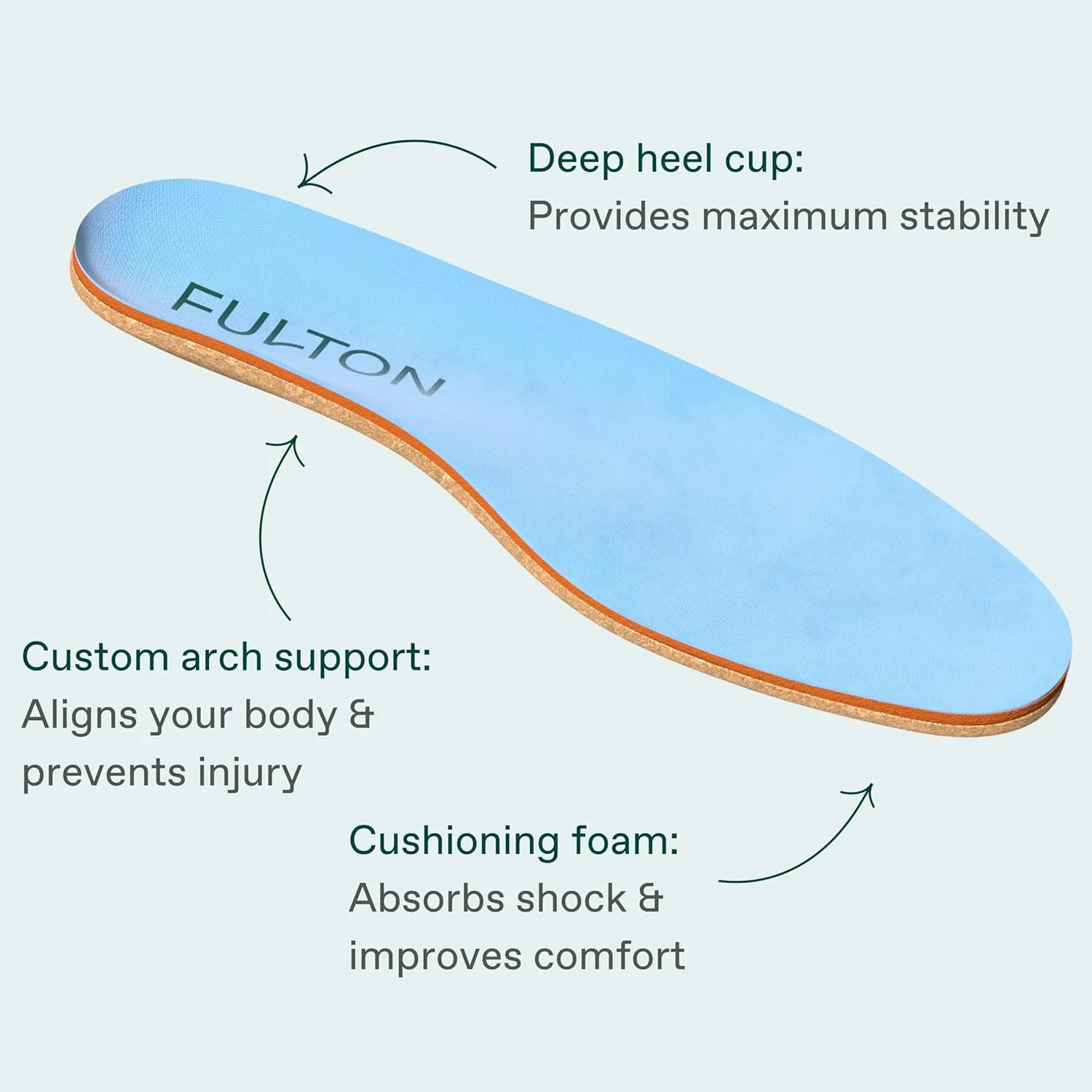 Fulton Men's Shock Absorbing Insoles with High Impact Arch Support - Custom Molding Cork Inserts Alleviate Plantar Fasciitis & Foot Fatigue- Athletic Running Insoles for Men (Men's Size 10.5-11)