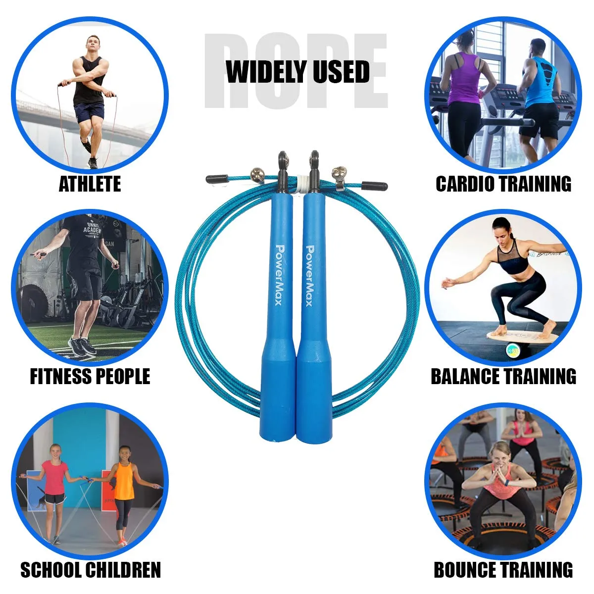 JP-5 Skipping Rope for Unisex Adults | Tangle free Jumping Rope with Adjustable Rope length for Training | Exercise | Weight Loss | Crossfit | Boxing and HIIT Workouts (Colour - Blue)
