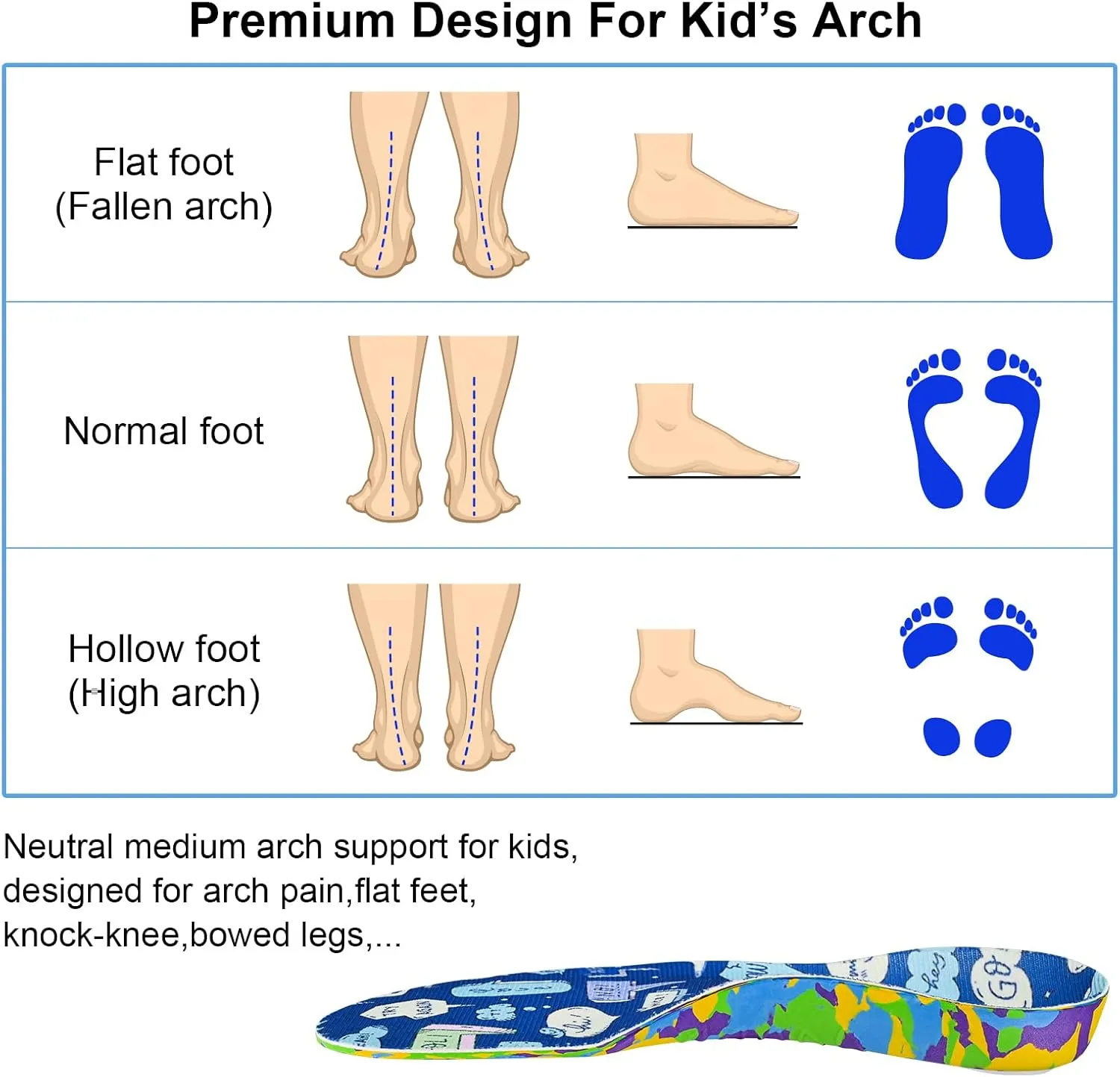 Kids Arch Support Orthotics Plantar Fasciitis Flat Feet Over-Pronation Insoles Relieve Arch, Heel & Ankle Foot Pain Inserts with Heel Cushion (7-7.5M Toddler, Multicolor)