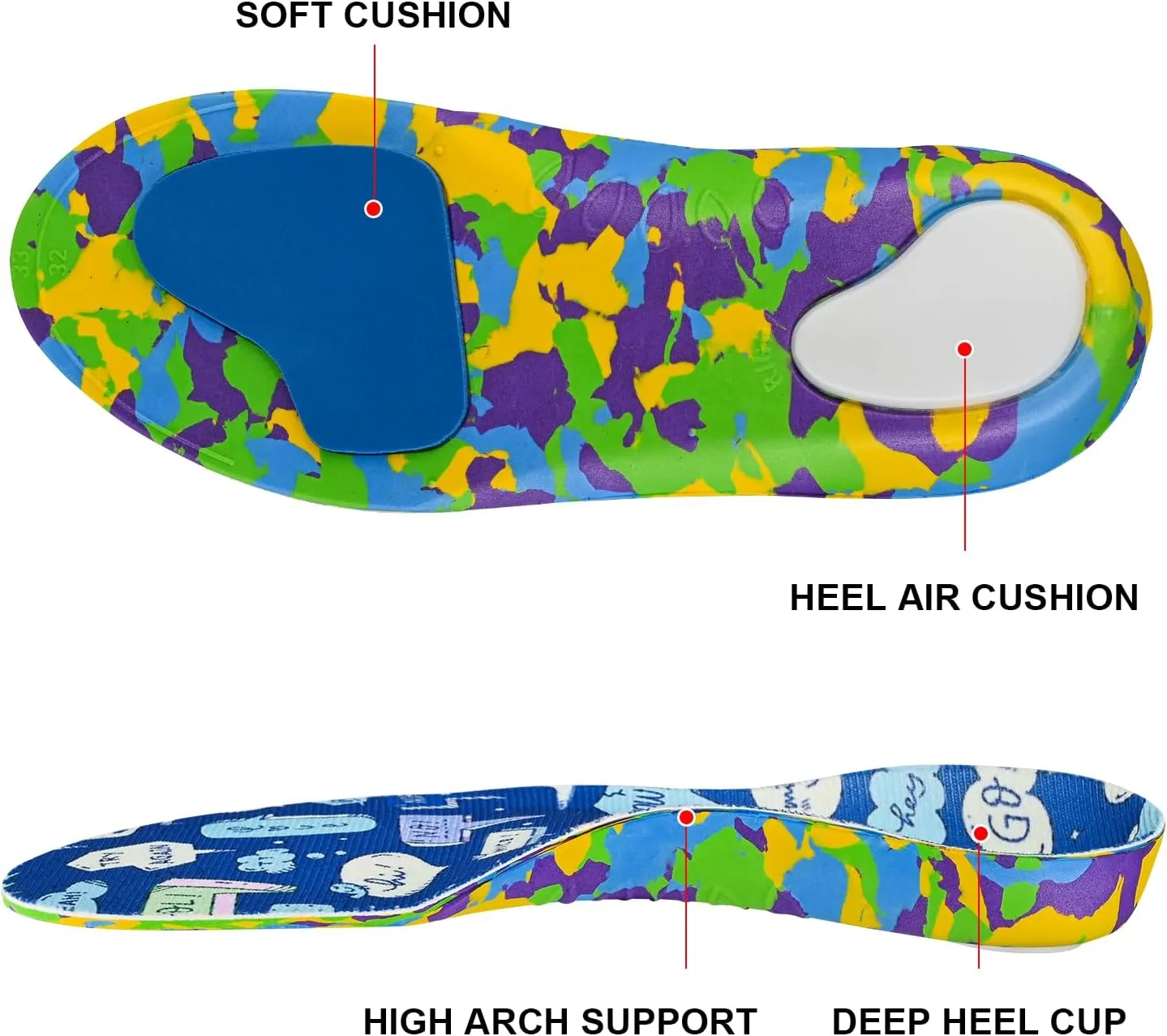 Kids Arch Support Orthotics Plantar Fasciitis Flat Feet Over-Pronation Insoles Relieve Arch, Heel & Ankle Foot Pain Inserts with Heel Cushion (7-7.5M Toddler, Multicolor)