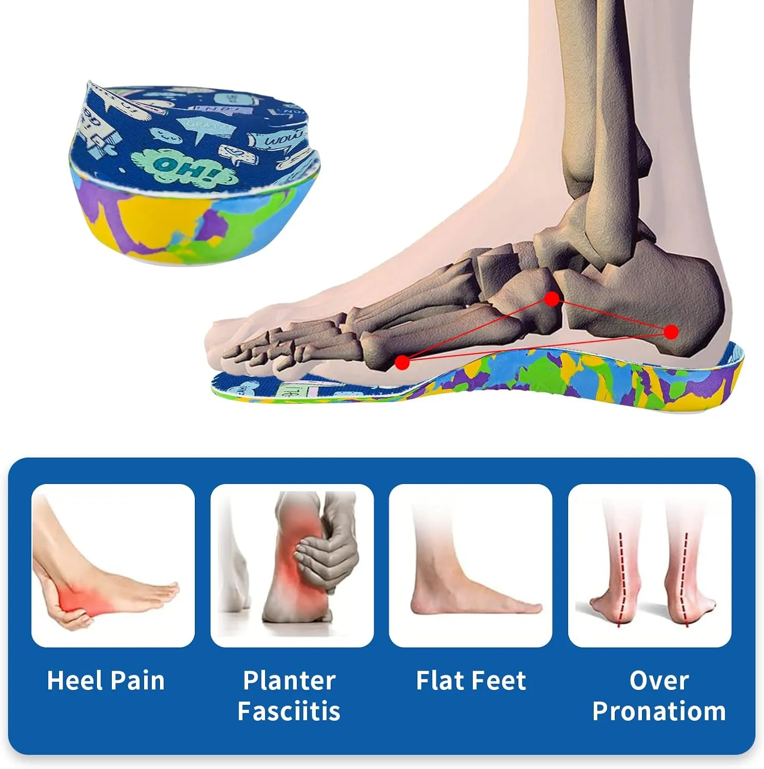 Kids Arch Support Orthotics Plantar Fasciitis Flat Feet Over-Pronation Insoles Relieve Arch, Heel & Ankle Foot Pain Inserts with Heel Cushion (7-7.5M Toddler, Multicolor)