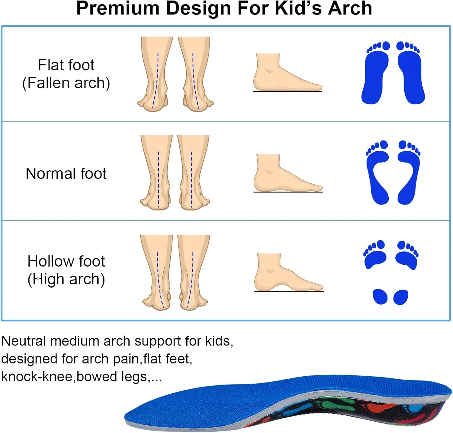 Kids Medium Arch Orthotics Low and Comfort Metatarsal Pad Inserts Relieve Plantar Fasciitis Foot Pains with Gel Heel Cushion