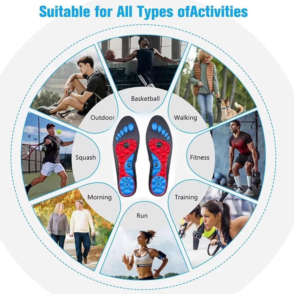 MagnaSole™ – Magnetic Therapy Insoles for Pain Relief, Energy Boost & Weight Support!