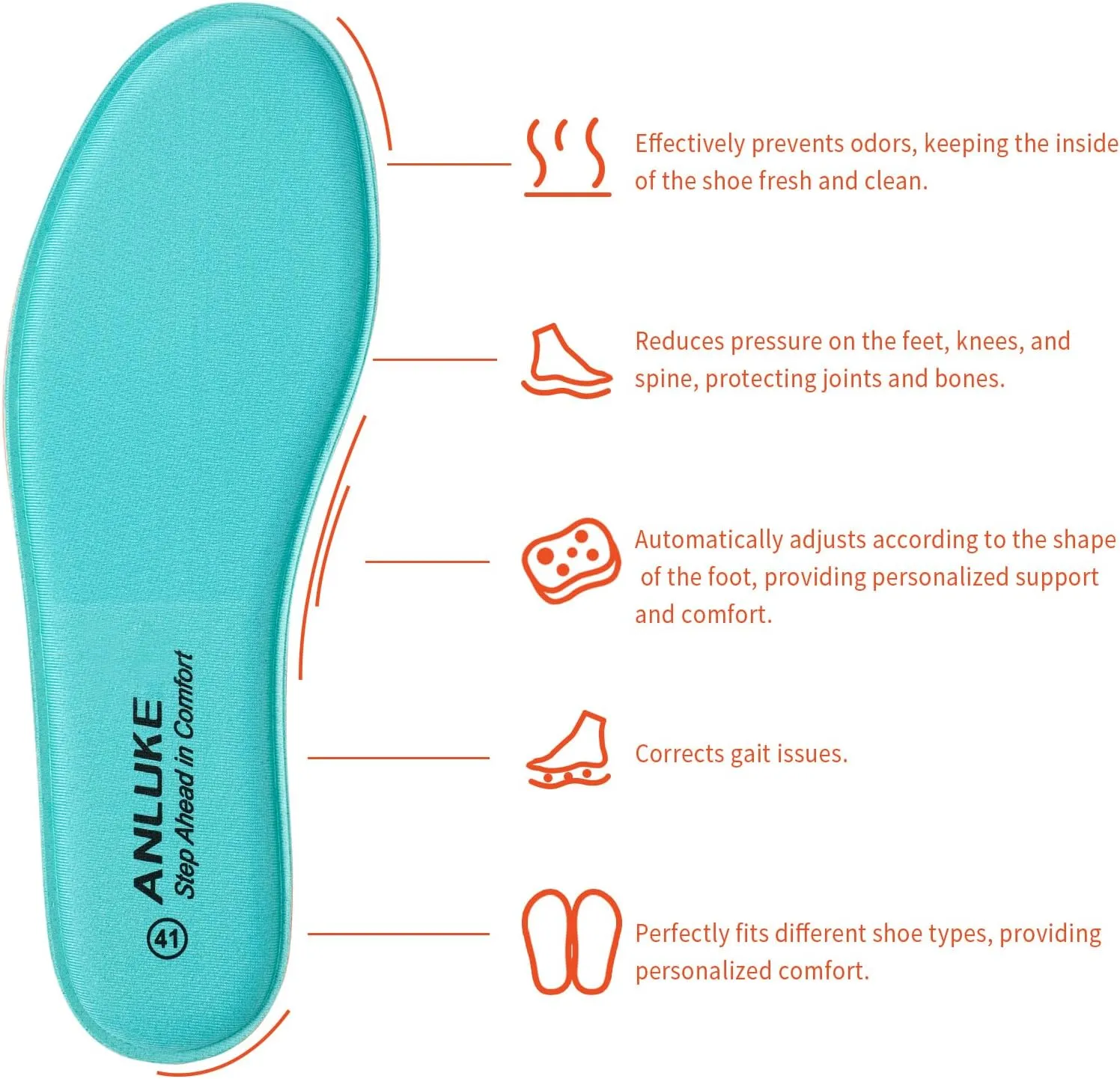 Memory Foam Insoles for Men & Women - Replacement Cushion Shoe Inserts for Work Boots, Running Shoes, Hiking, Sneakers & Loafers - Shock Absorbing Support for Foot Pain Relief & All-Day Comfort Blue