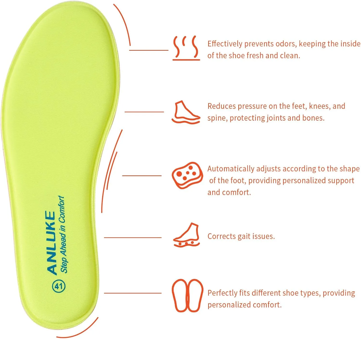Memory Foam Insoles for Men & Women - Replacement Cushion Shoe Inserts for Work Boots, Running Shoes, Hiking, Sneakers & Loafers - Shock Absorbing Support for Foot Pain Relief & All-Day Comfort Green