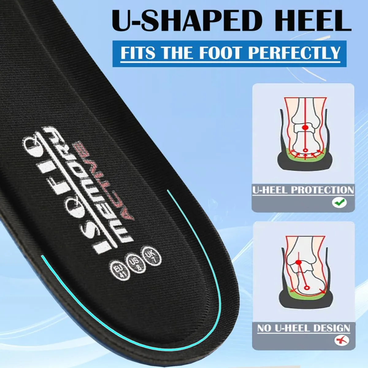 Memory Foam Insoles for Men, Replacement Shoe Inserts for Work Boot, Sneakers, Running Shoes, Cushion Shock Absorbing for Foot Pain Relief, Comfort Inner Soles Black US 8W/6M