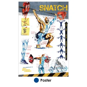 Modern Art of High Intensity Training Poster, The