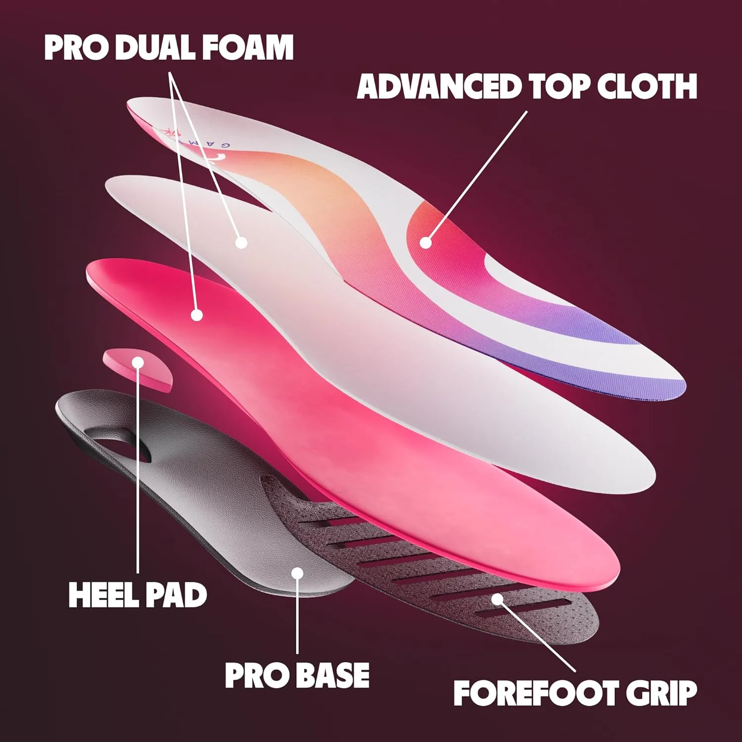 MOVE Game Day Pro- Ultimate Performance Sports Insoles for Basketball, Volleyball, Football, Tennis, Athletics, Baseball, Running, and Active Lifestyle. Extra Shock Absorption (M 15-15.5/WM 16.5-17)