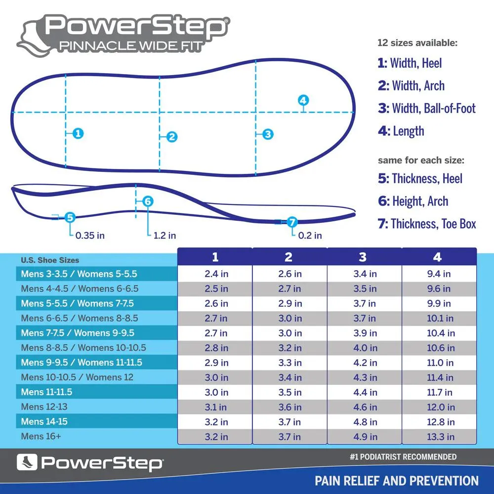 PowerStep Wide Fit Up To 6E Insoles
