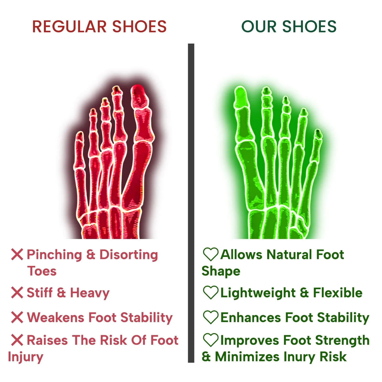 SafetyFingers Kid's Barefoot Shoes