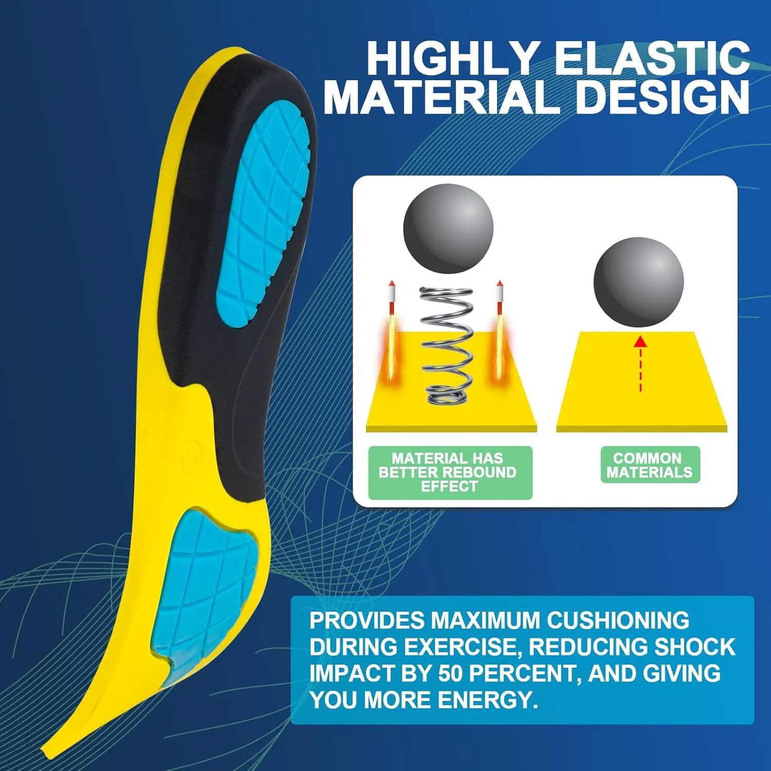 Sport Athletic Shoe Insoles Men Women, Anti-Fatigue and Shock Absorbing Professional Running Inserts for Plantar Fasciitis and Flat Feet Pain Relief Orthotics Shoe Insert Arch Support Anti-Slip M
