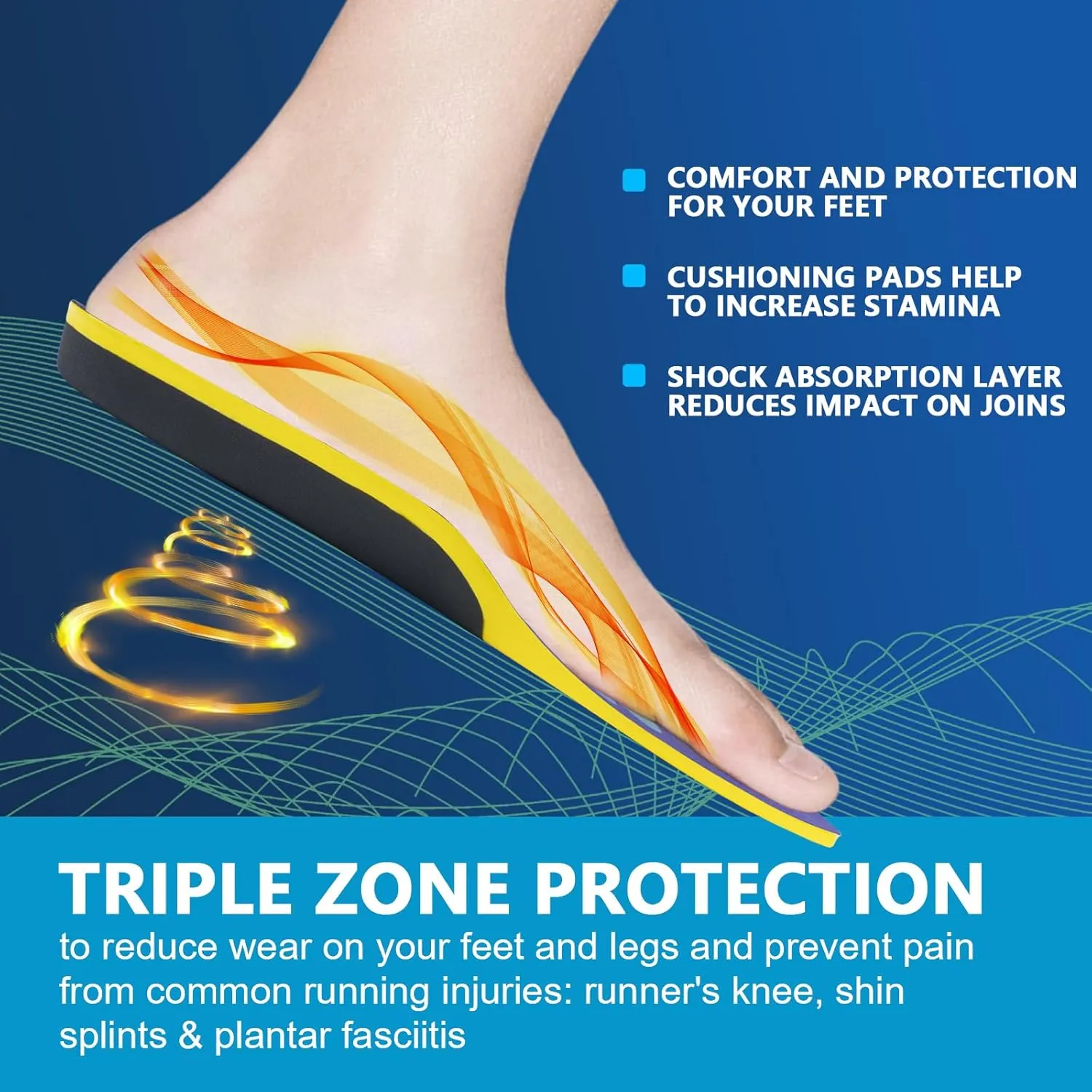 Sport Athletic Shoe Insoles Men Women, Anti-Fatigue and Shock Absorbing Professional Running Inserts for Plantar Fasciitis and Flat Feet Pain Relief Orthotics Shoe Insert Arch Support Anti-Slip M