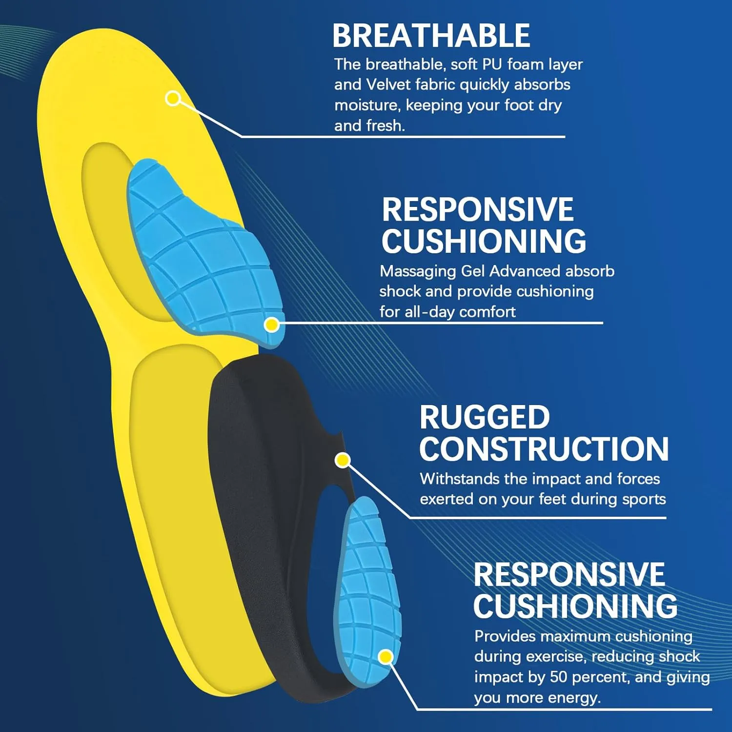 Sport Athletic Shoe Insoles Men Women, Anti-Fatigue and Shock Absorbing Professional Running Inserts for Plantar Fasciitis and Flat Feet Pain Relief Orthotics Shoe Insert Arch Support Anti-Slip M