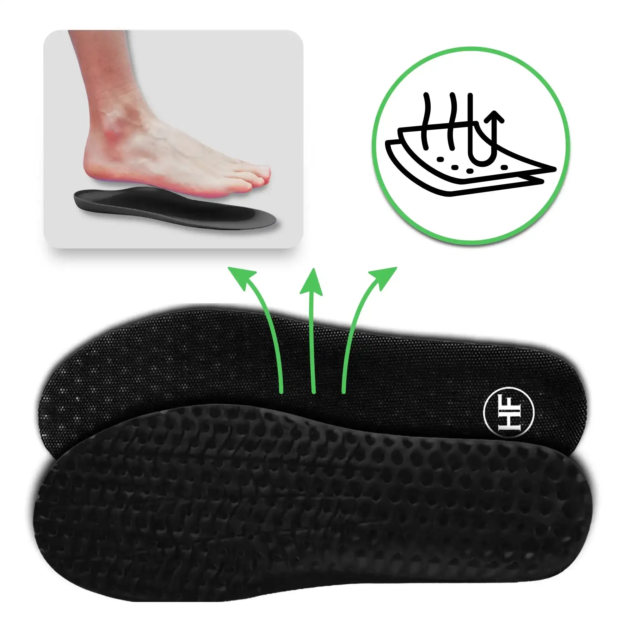 Standard Comfort Insoles – Lightweight and Breathable