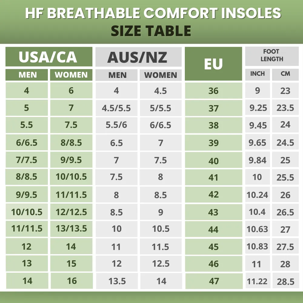 Standard Comfort Insoles – Lightweight and Breathable