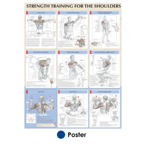 Strength Training for Shoulders Poster