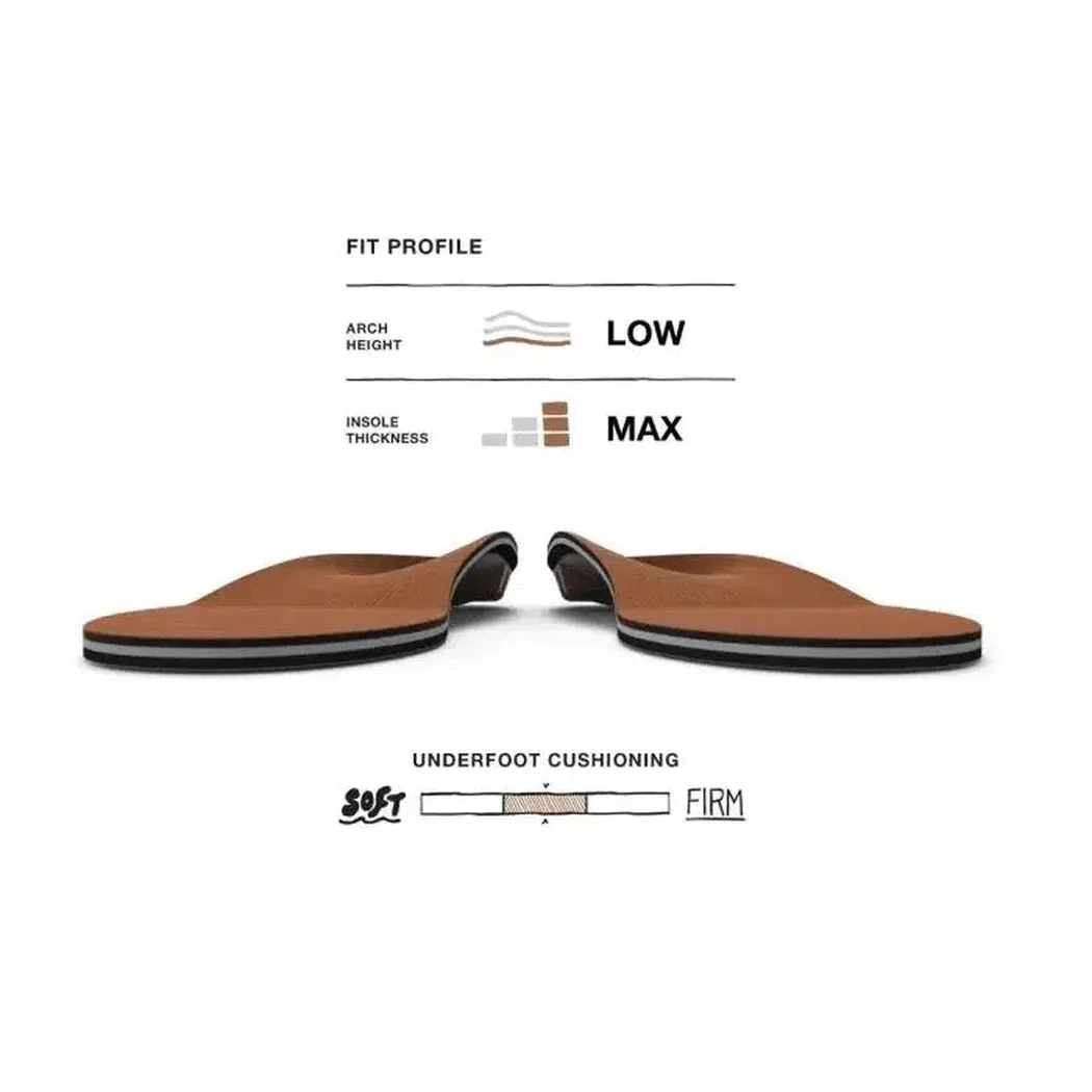Superfeet All-Purpose Memory Foam Support