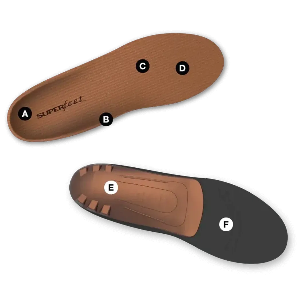 Superfeet All-Purpose Memory Foam Support
